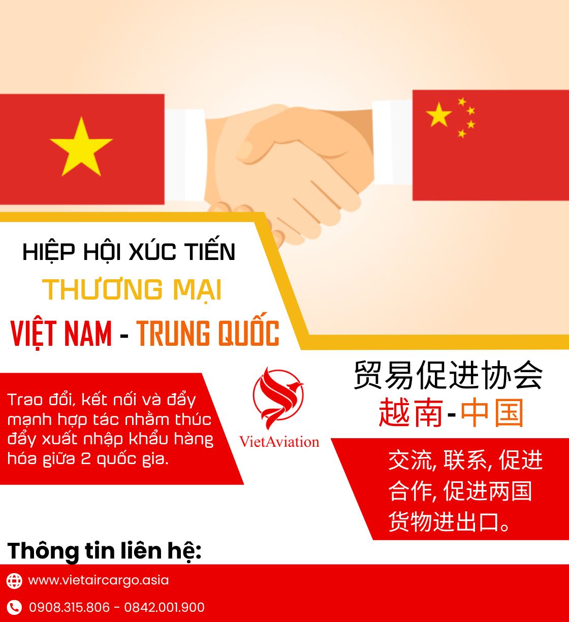 quan hệ kinh tế Trung Quốc