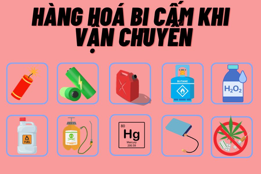 Danh sách các hàng hoá bị cấm khi vận chuyển Quốc Tế