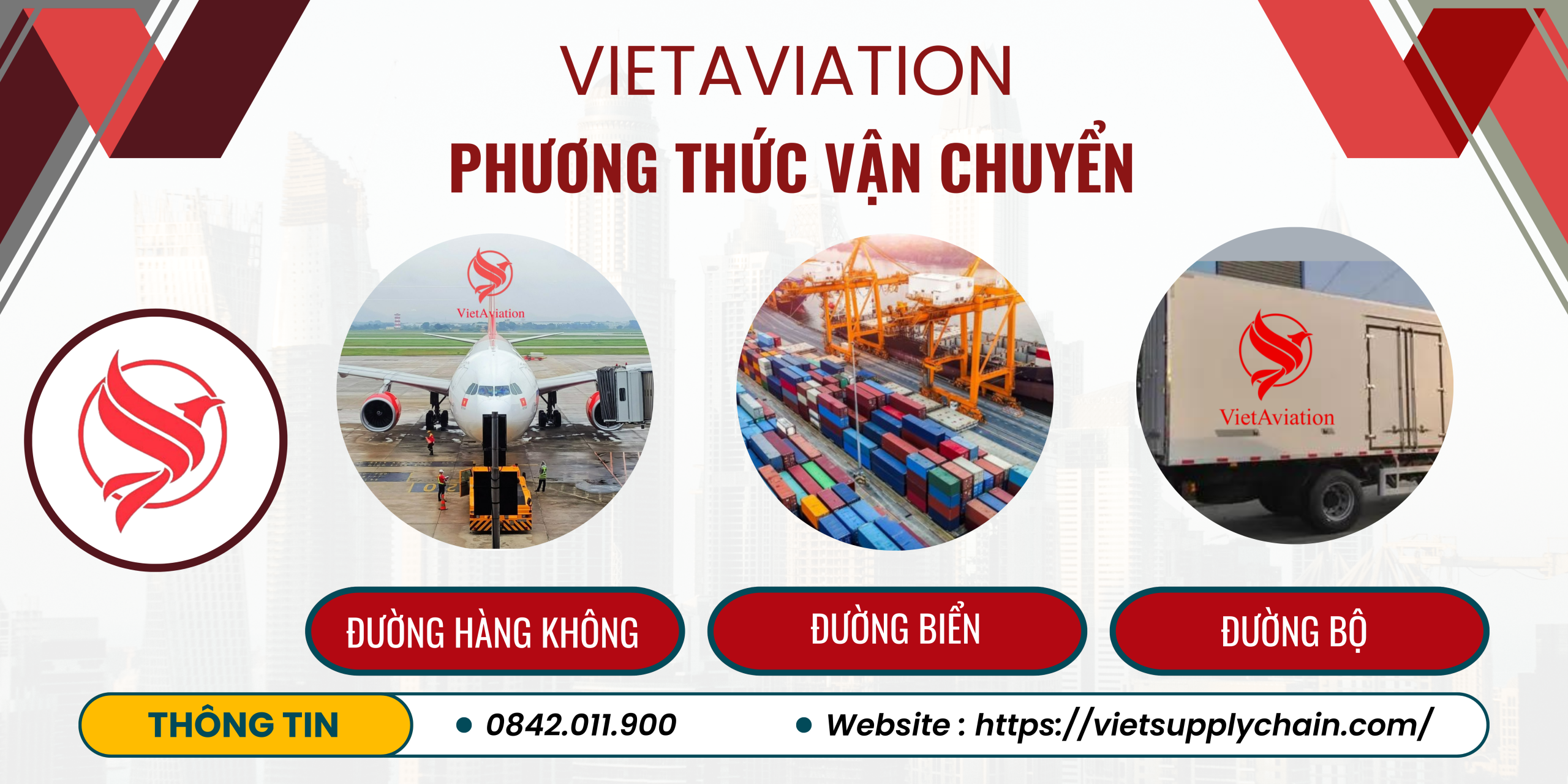 Lựa chọn phương thức vận chuyển