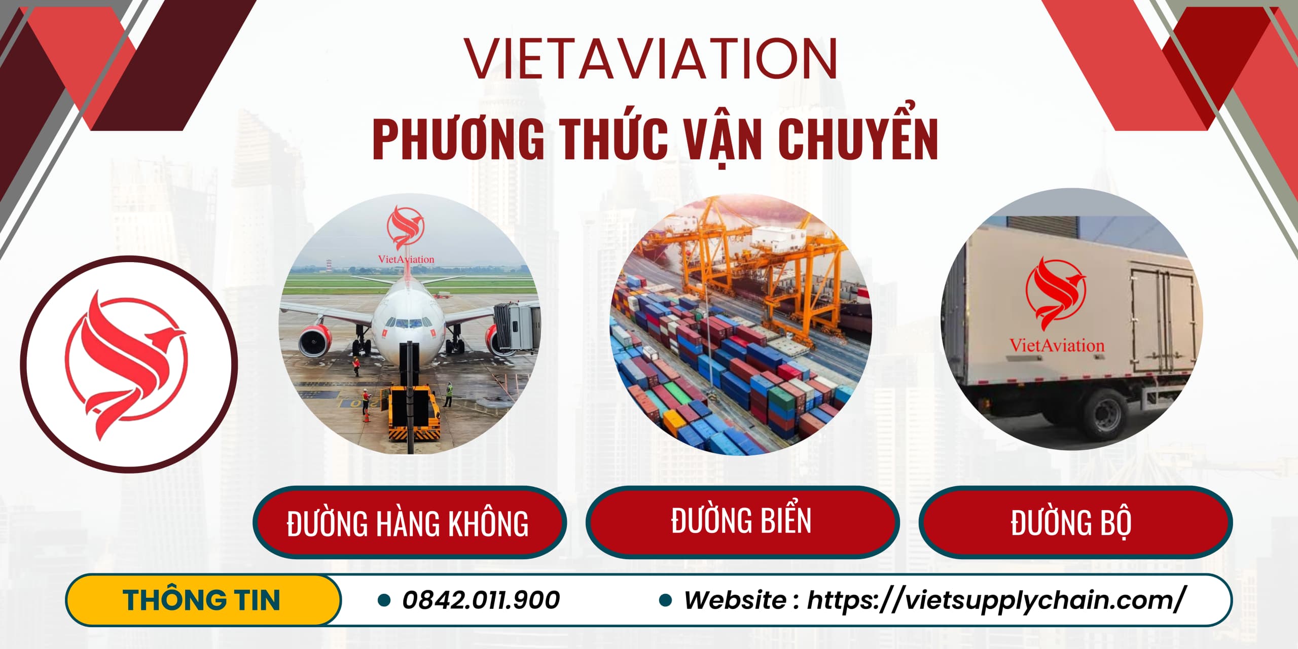 Lợi ích khi sử dụng dịch vụ chuyển phát nhanh