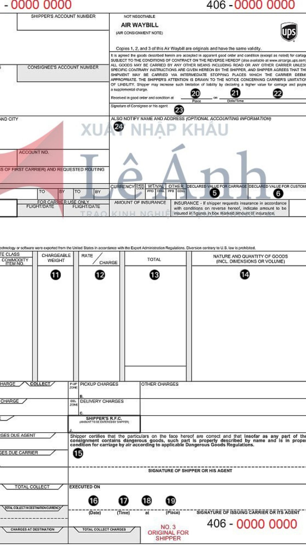 Ảnh minh họa của Air Waybill