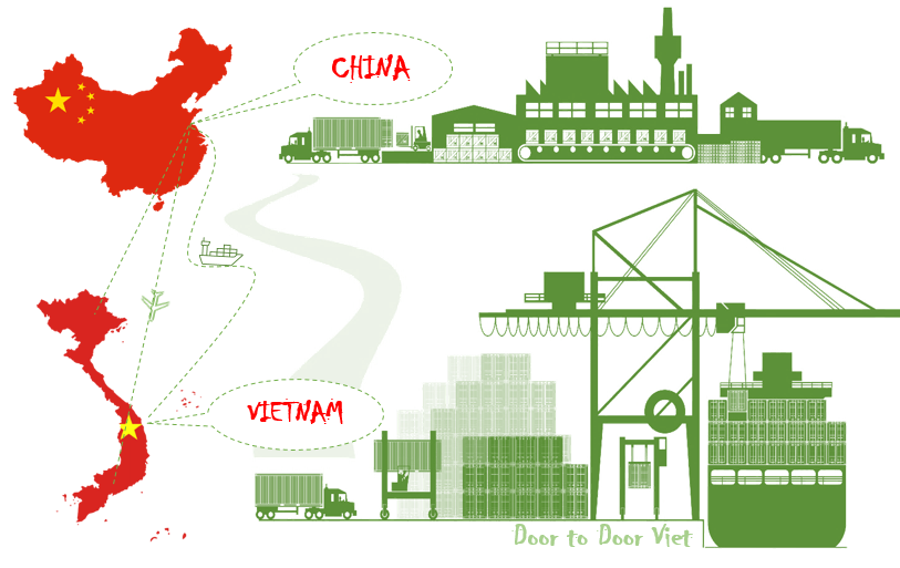 Giá cước vận chuyển container từ Trung Quốc về Việt Nam