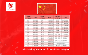 Gửi hàng đi trung quốc