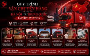 Vận chuyển hàng từ Hà Nội đi Trung Quốc