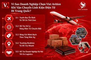Vận chuyển hàng từ Hà Nội đi Trung Quốc