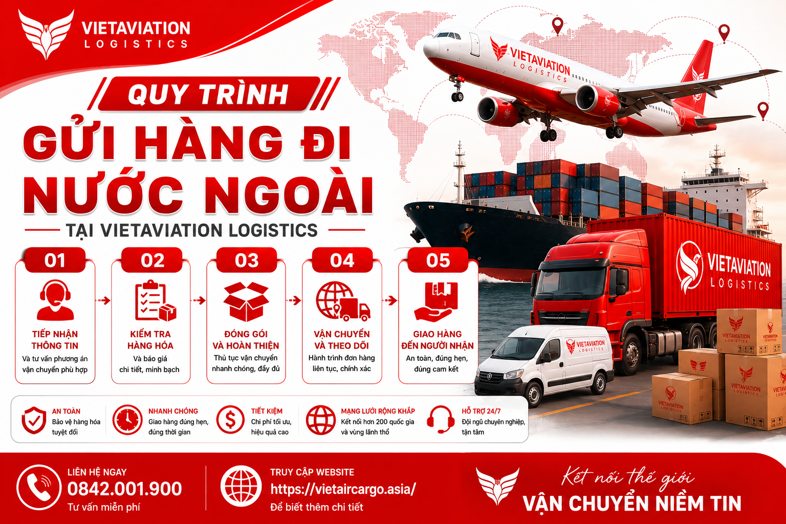 Gửi Hàng Đi Nước Ngoài