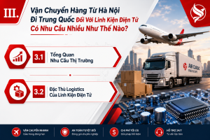 Vận chuyển hàng từ Hà Nội đi Trung Quốc