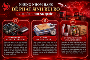 Vận Chuyển Hàng Từ Hà Nội Đi Trung Quốc