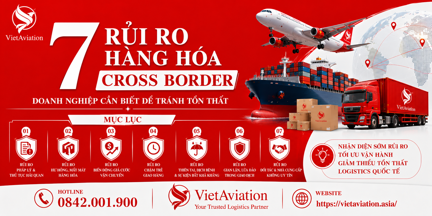 rủi ro hàng hóa cross border