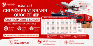 rủi ro hàng hóa cross border