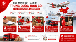 Gửi Hàng Đi Trung Quốc