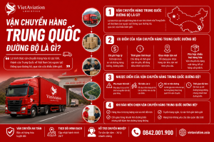 Vận Chuyển Hàng Trung Quốc