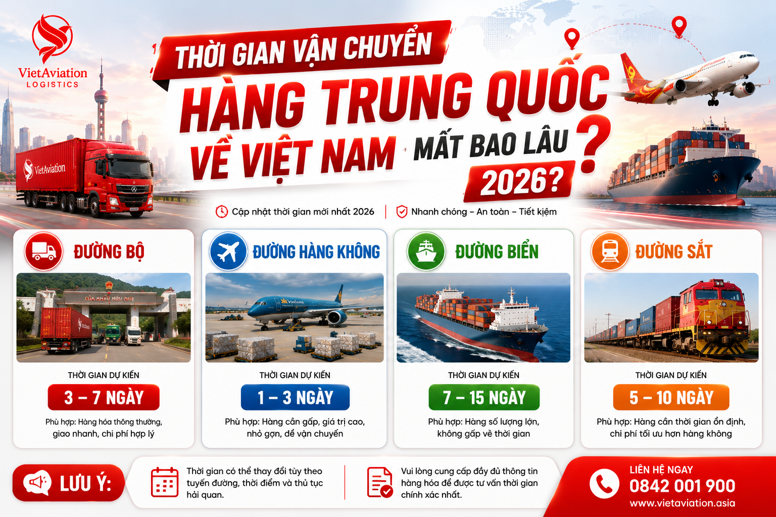Vận Chuyển Hàng Trung Quốc