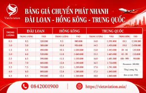 Vận Chuyển Hàng Trung Quốc