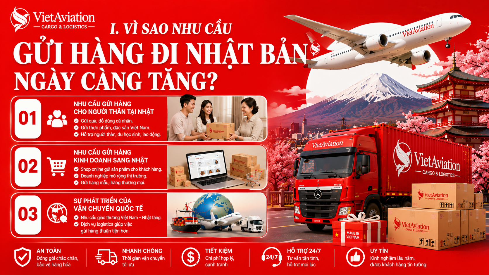 Gửi Hàng Đi Nhật Bản