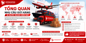 Gửi Hàng Đi Nước Ngoài