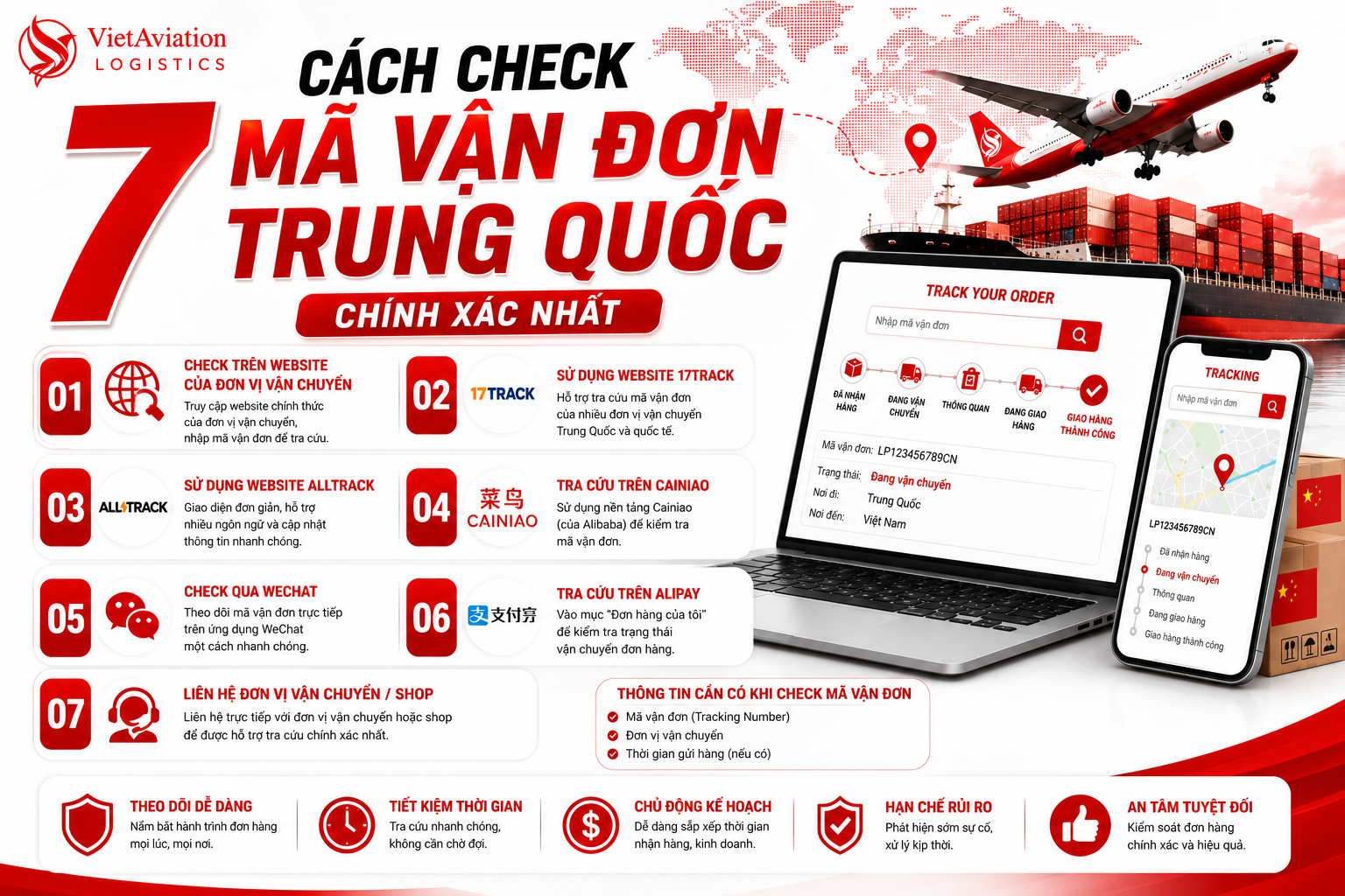Check mã vận đơn trung quốc