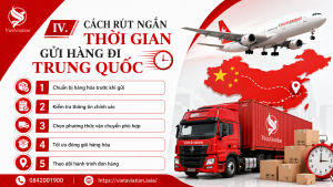 Gửi Hàng Đi Trung Quốc
