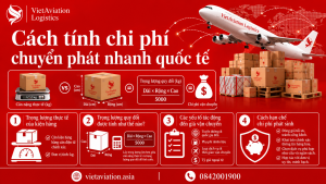 Chuyển phát nhanh quốc tế 