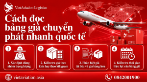 Chuyển Phát Nhanh Quốc Tế