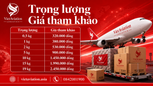 Chuyển Phát Nhanh Quốc Tế