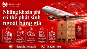 Chuyển Phát Nhanh Quốc Tế