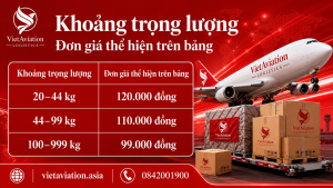 Chuyển Phát Nhanh Quốc Tế